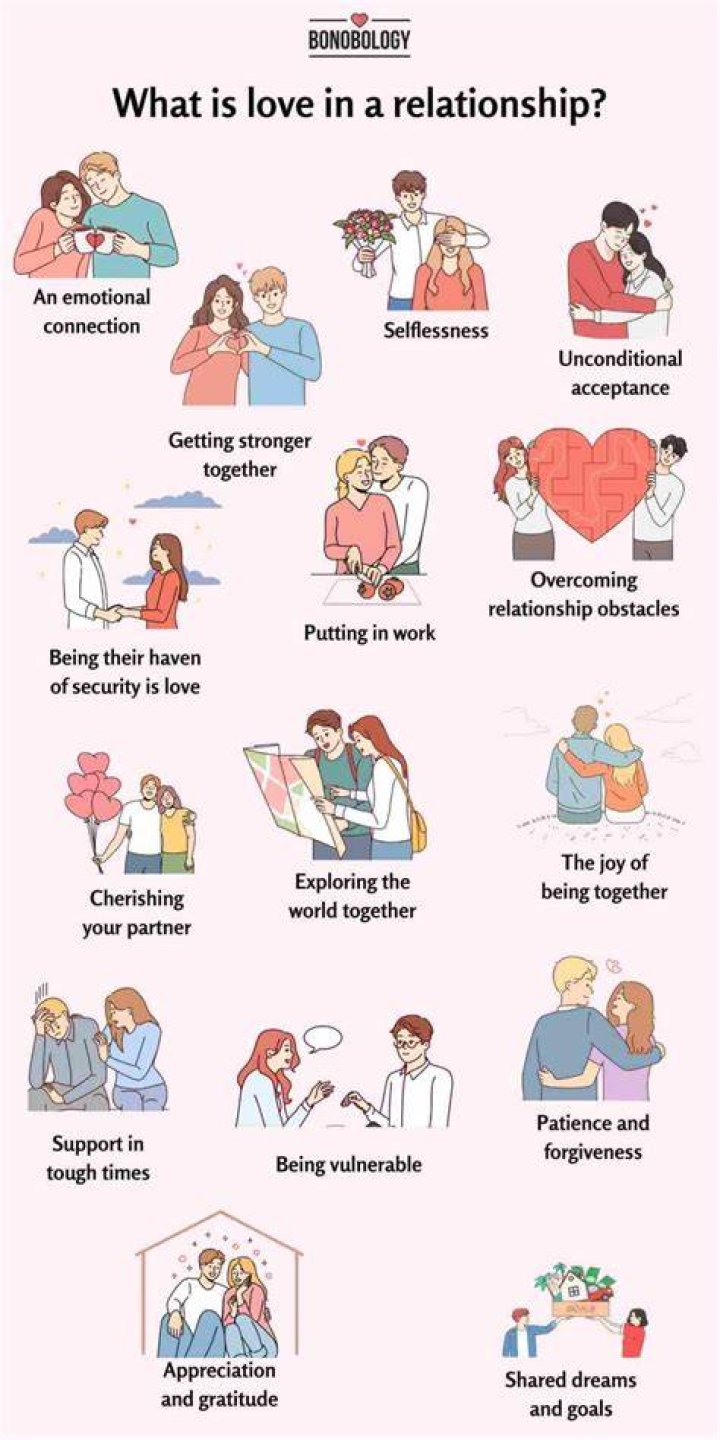 What is being official in a relationship?