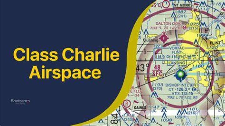 What is Bravo and Charlie airspace?