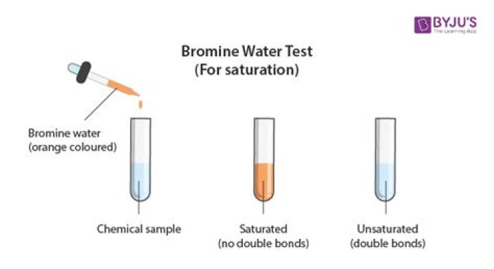 What is bromine water test?