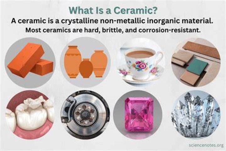 What is Ceramic Grease made of?