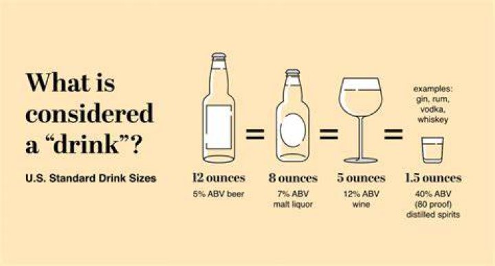 What is considered heavy drinker?