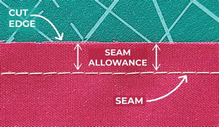 What is difference between seam and swing?