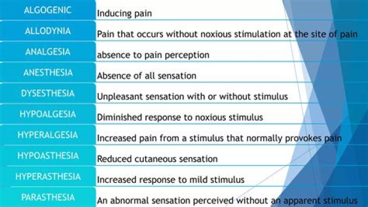 What is Dysesthesia pain?