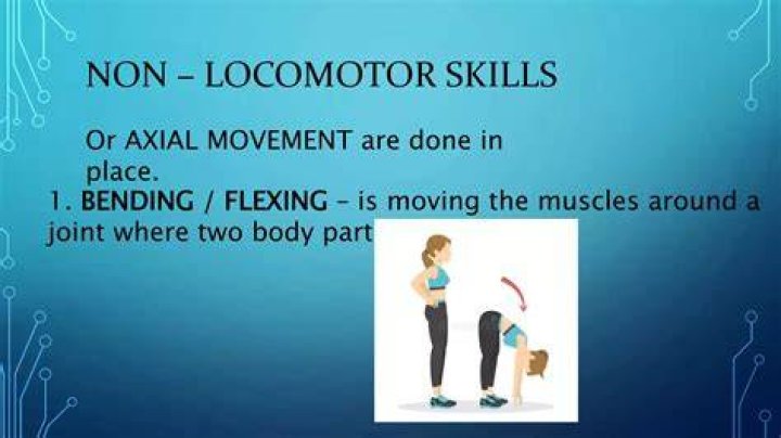 What is Extension in non locomotor movement?