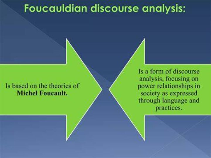 What is Foucault's theory of discourse?