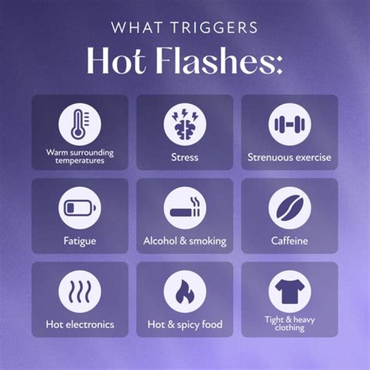 What is good for hot flashes and night sweats?