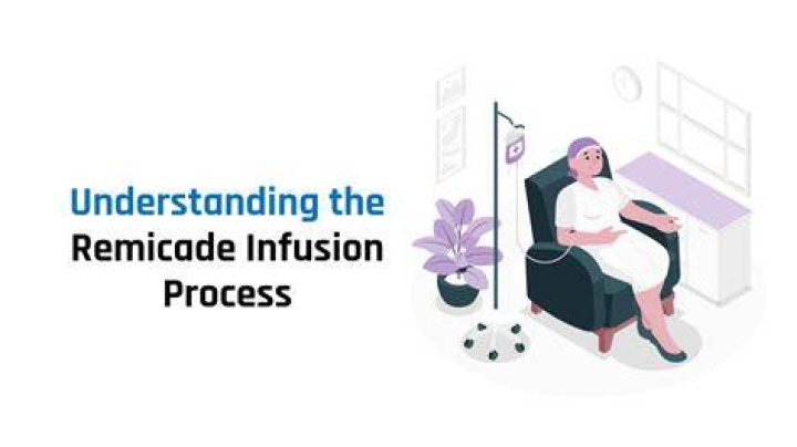 What is in Remicade infusion?