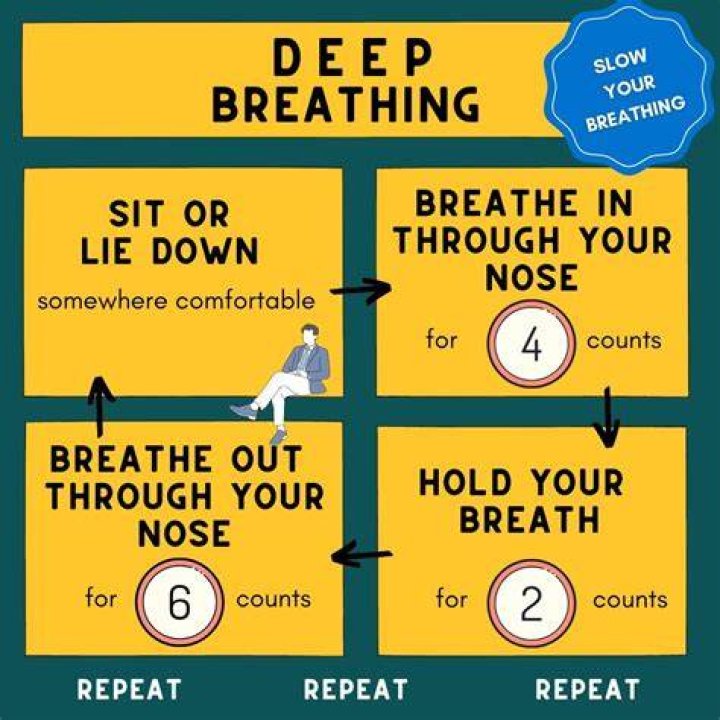 What is Mitsuri Breathing technique?