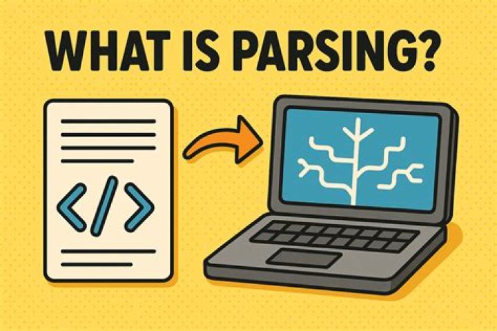 What is parse string?