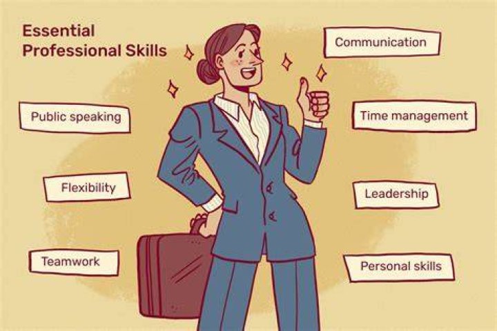 What is required to be a professional?