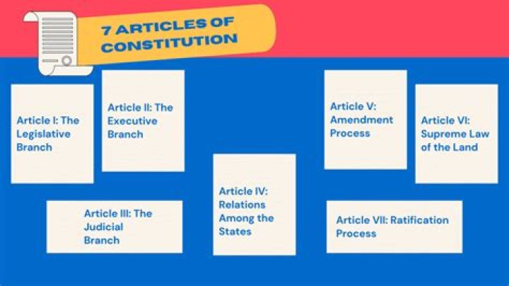 What is Section 108 of the Constitution?