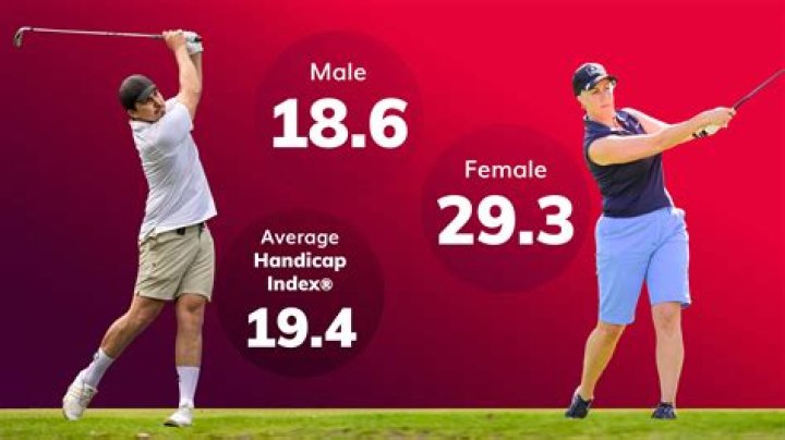 What is the average age of golfers?