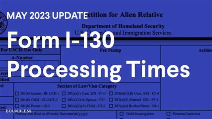 What is the average processing time for I-130?