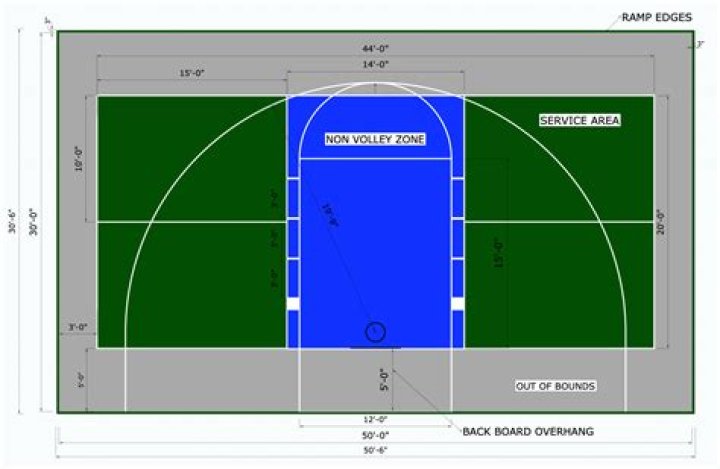 What is the average speed of a pickleball?