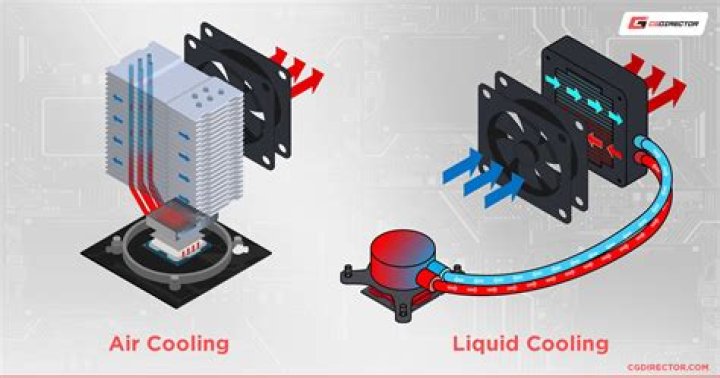 What is the best cooling system stop leak?