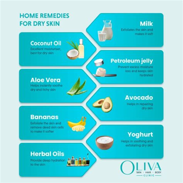 What is the best cream for dry skin on legs?