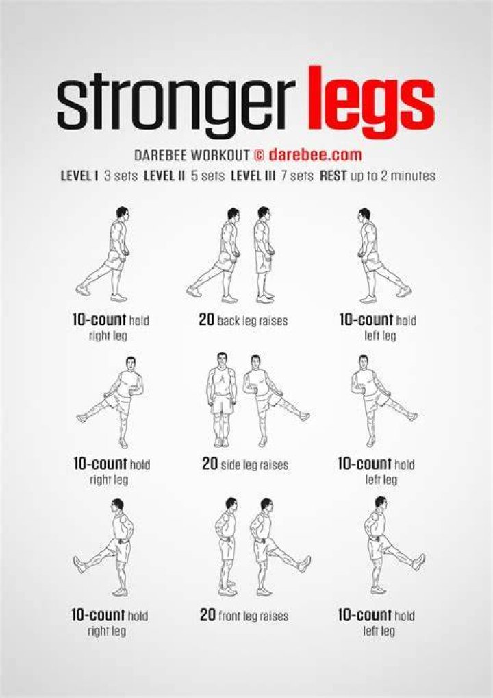 What is the best leg workout?