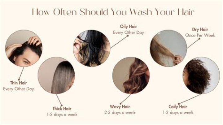 What is the best type of water to wash your hair with?