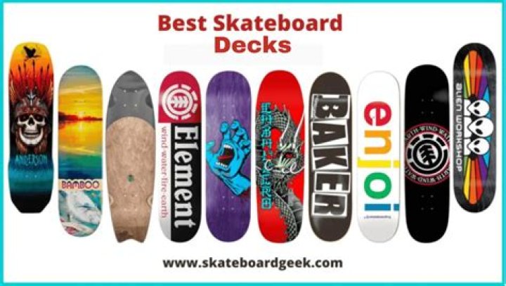 What is the biggest skateboard company?