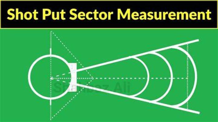 What is the diameter of a high school shot put ring?