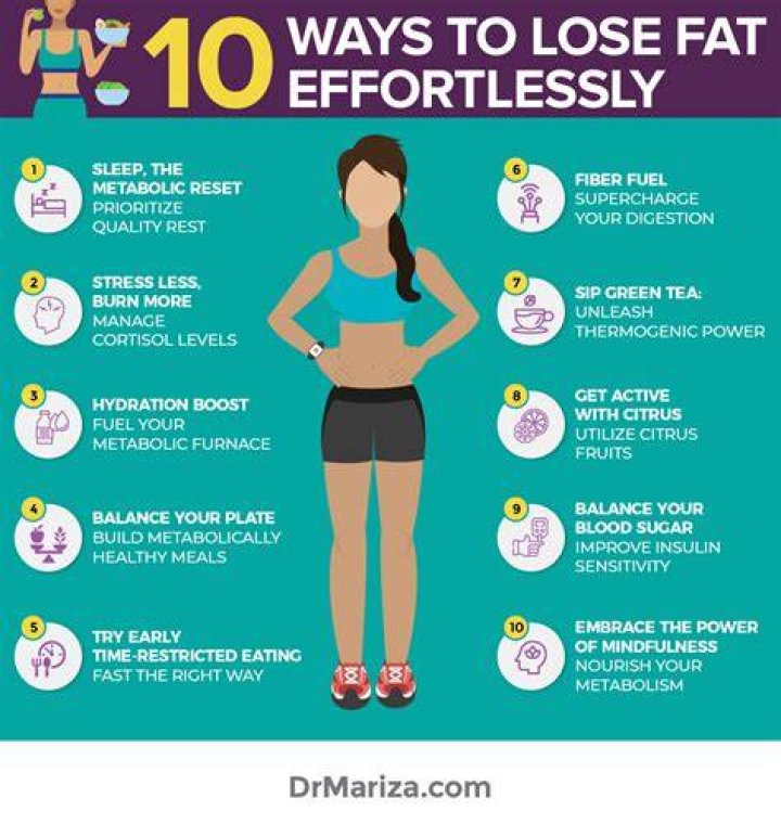 What is the easiest exercise to lose weight?