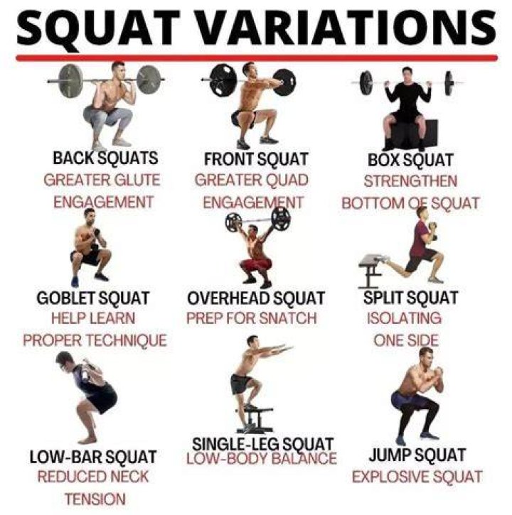 What is the hardest squat?