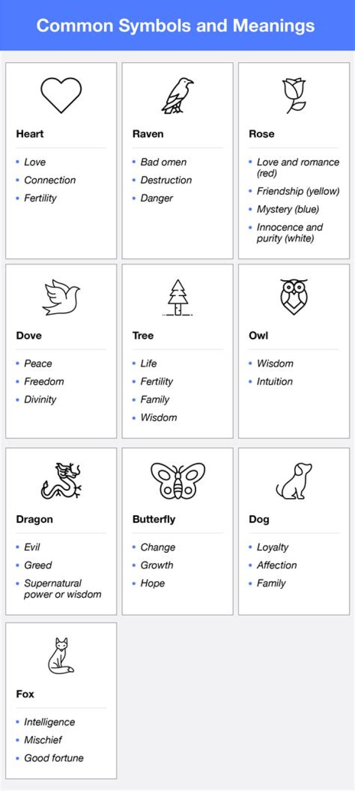 What is the meaning of got wind of?