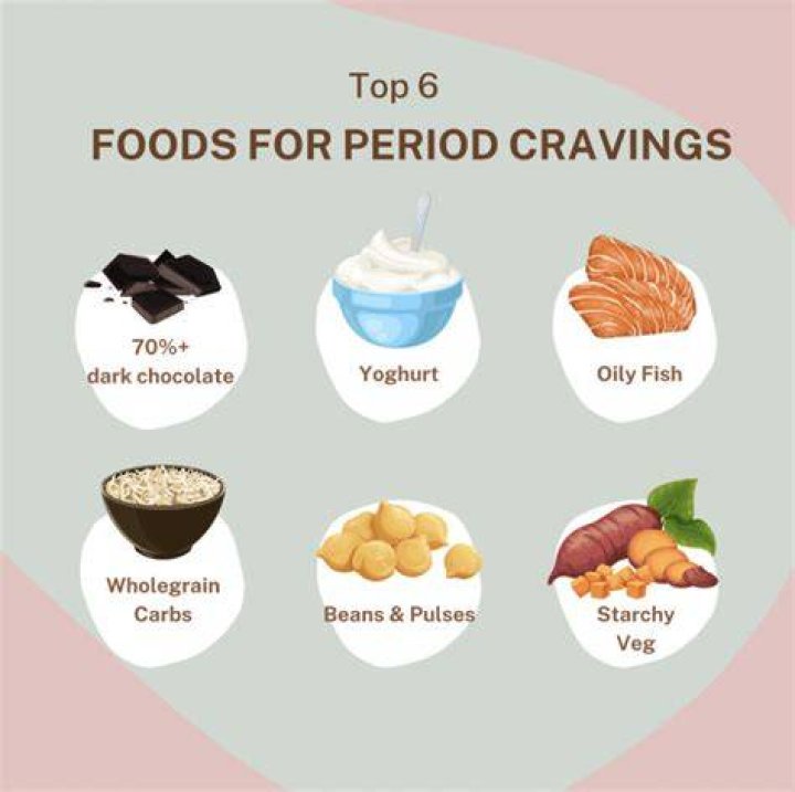 What is the most common period craving?