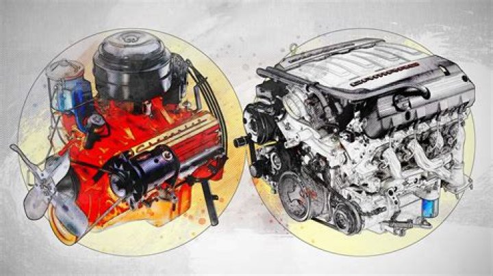 What is the most powerful small-block Chevy engine?