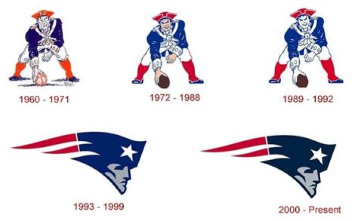What is the old Patriots logo called?