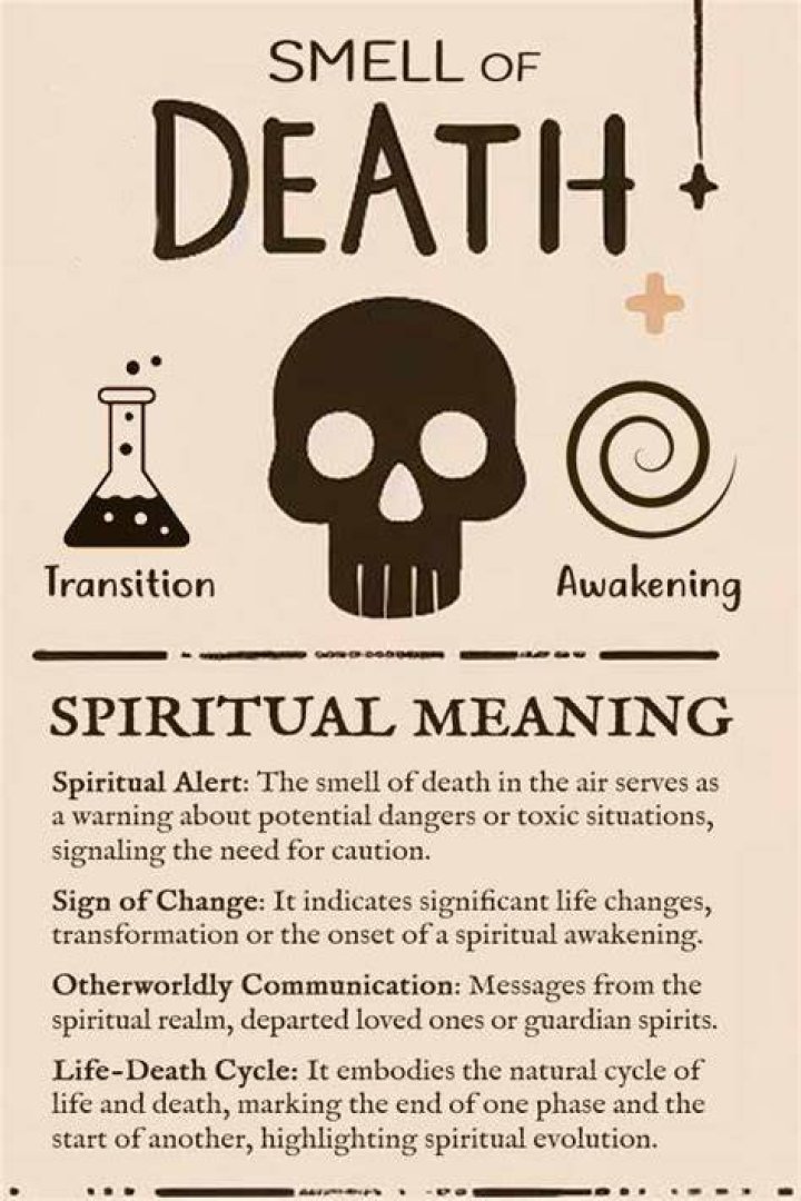 What is the smell of death before someone dies?