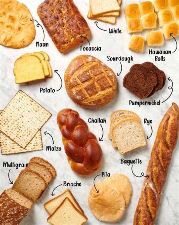 What kind of bread has the least sodium?