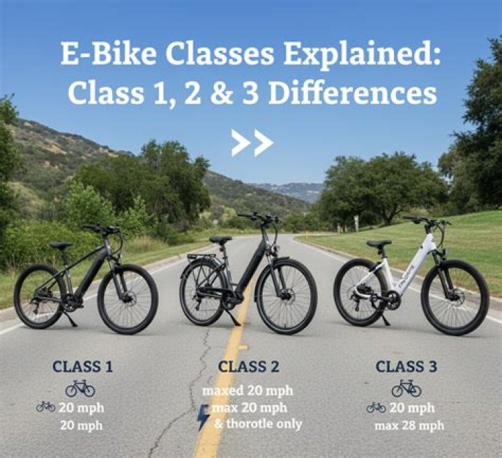 What makes an e bike class 3?