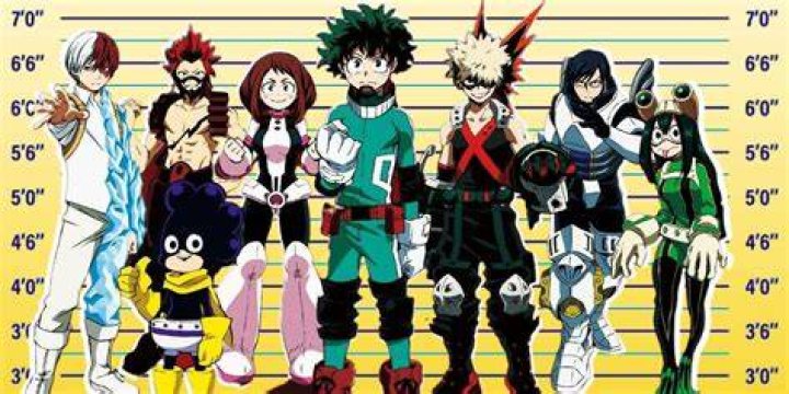 What MHA character is 18?