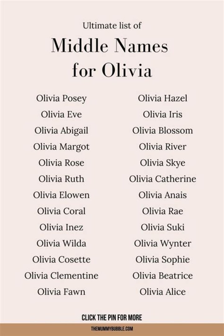 What middle names go with Olivia?