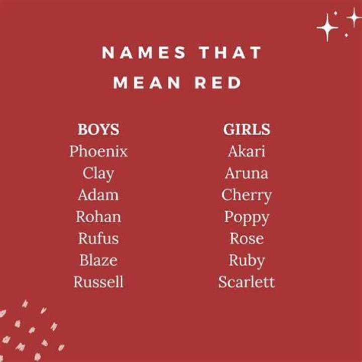 What name means red flower?