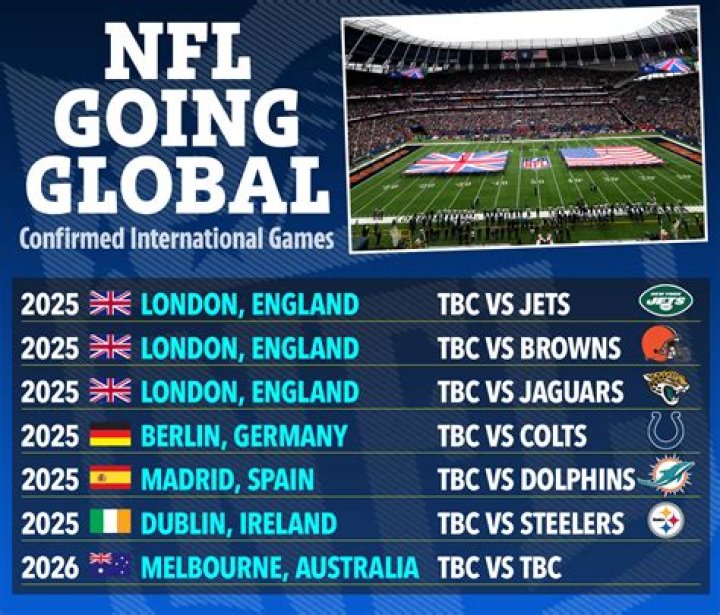 What NFL games are played in London?