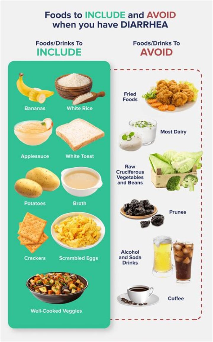 What should I eat before I go skiing?