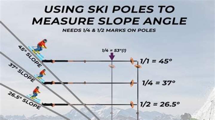 What should I wear for 40 degrees skiing?