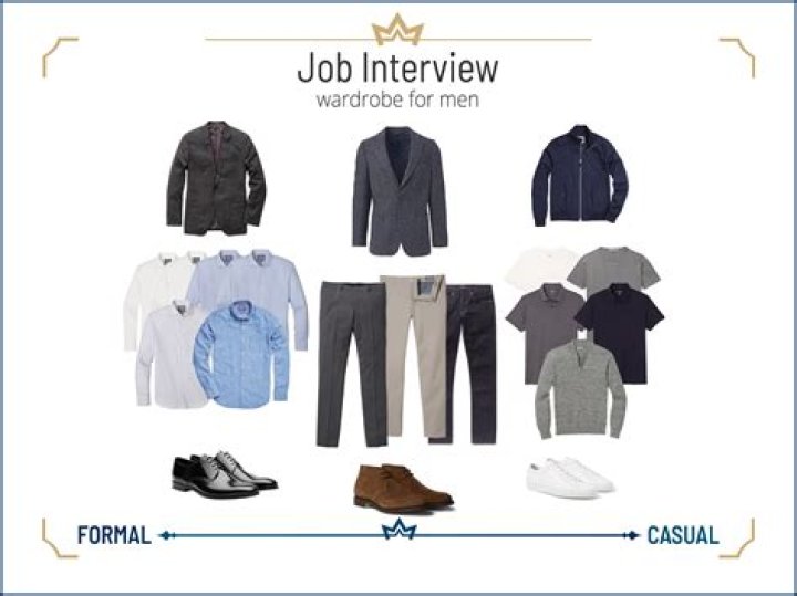 What should I wear to a room attendant interview?