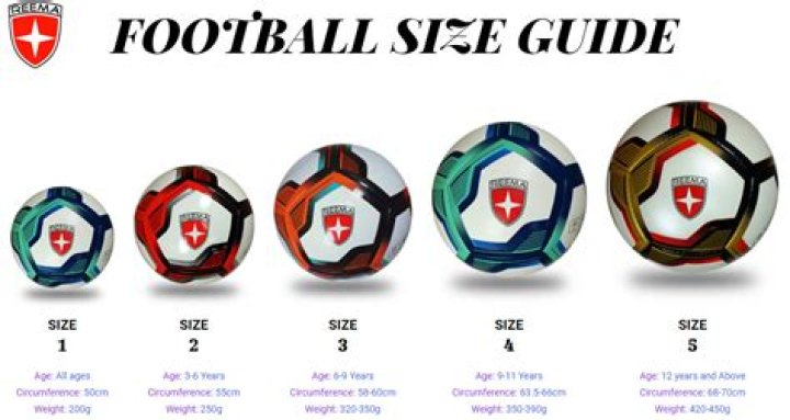 What size ball is used in football?