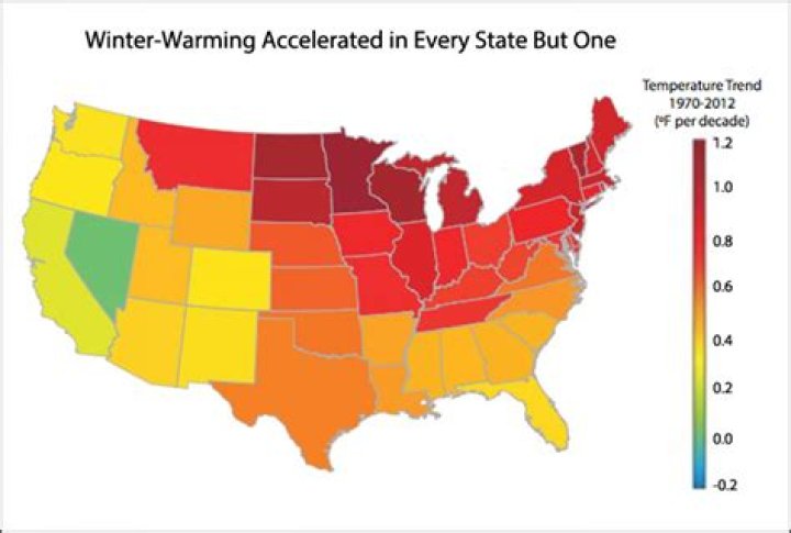 What state has the warmest winters?