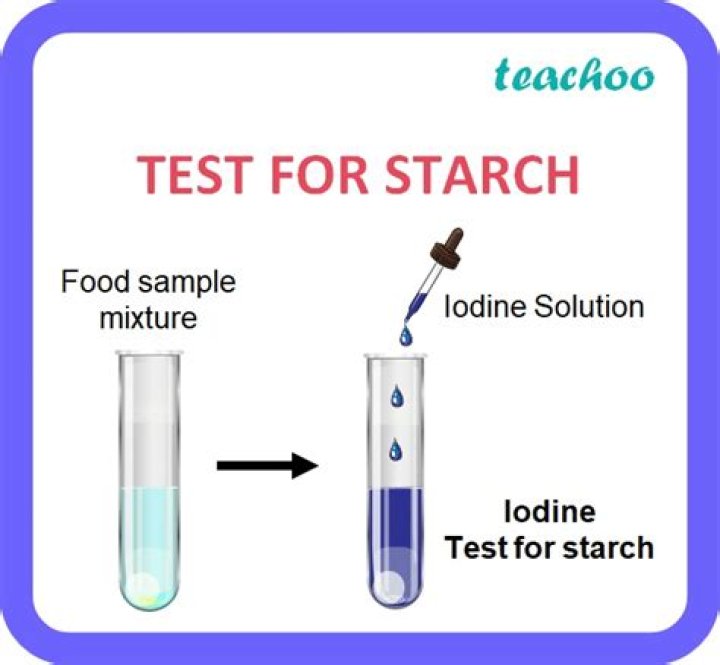 What test would be used to differentiate between glucose and starch?