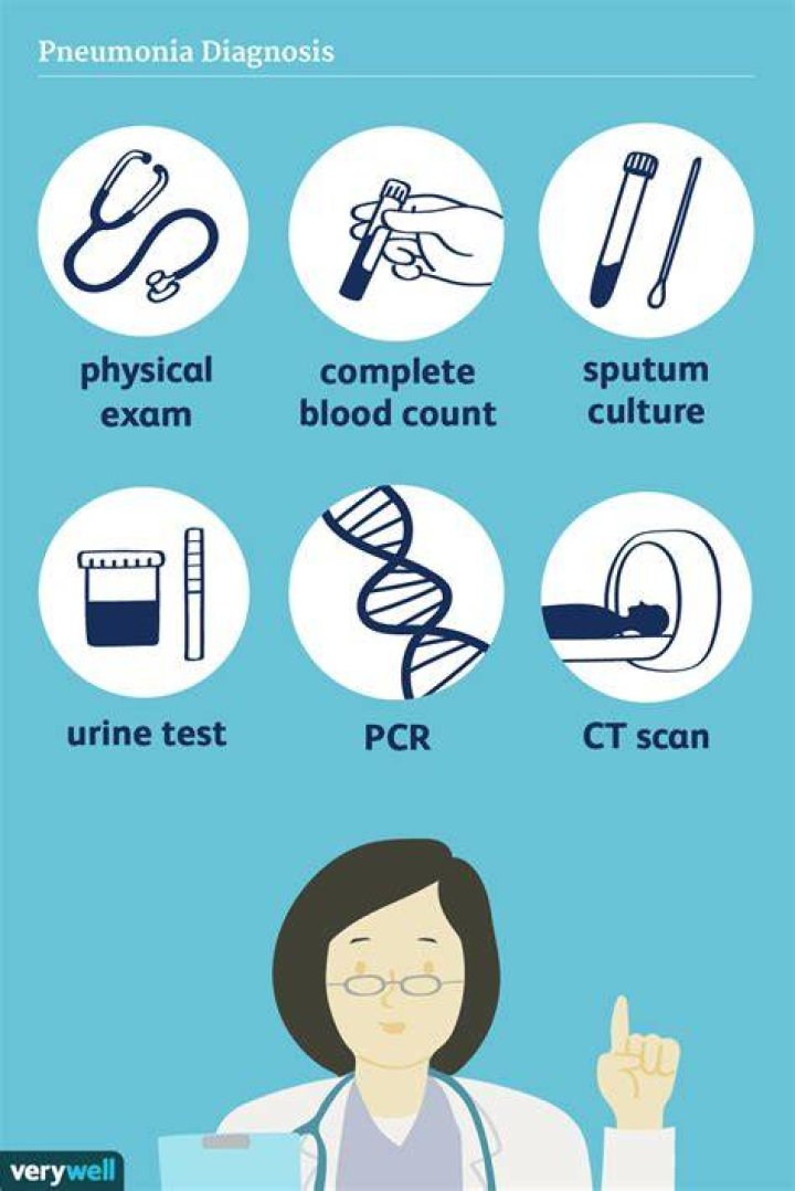 What tests are used to diagnose pneumonia?