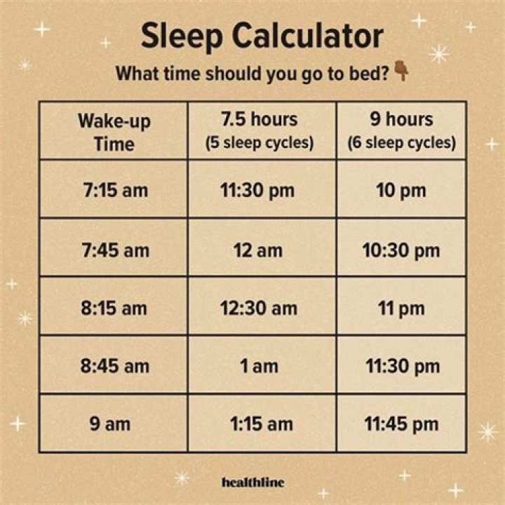 What time should I go to bed to wake up at 5?