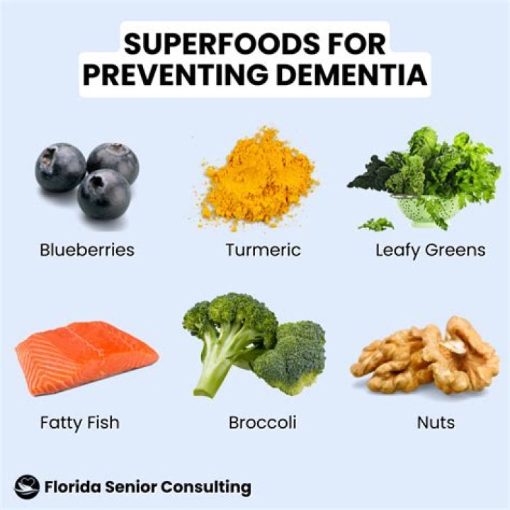 What vitamins can help dementia?