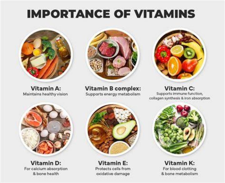 What vitamins help with nerve damage?