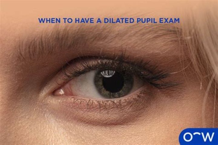 What Week Do they check to see if your dilated?