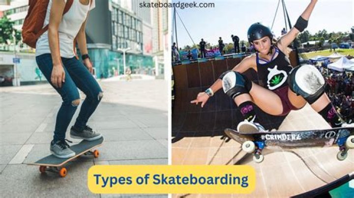 When did skateboarding start in India?