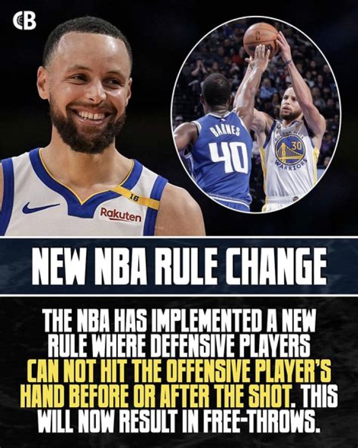 When was the offensive 3 second rule implemented in the NBA?